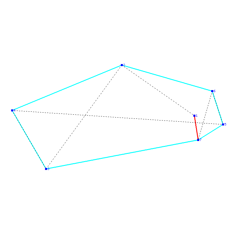 Flugauswertung